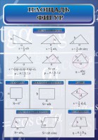 Стенд "Площадь фигур" - fgospostavki.ru - Асбест