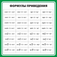 Стенд "Формулы приведения" - fgospostavki.ru - Асбест