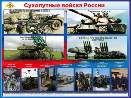 Стенд "Сухопутные войска России" - fgospostavki.ru - Асбест