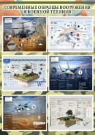 Стенд "Современные образцы вооружения РФ" Вариант 2 - fgospostavki.ru - Асбест