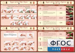 Стенд "Вязание крючком" - fgospostavki.ru - Асбест