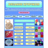Стенд "Вязание крючком" - fgospostavki.ru - Асбест