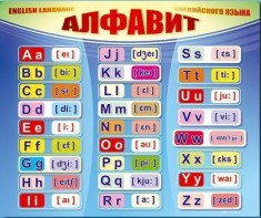 Стенд "Алфавит и транскрипционные знаки" - fgospostavki.ru - Асбест