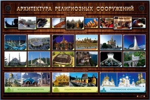 Интерактивный электрифицированный стенд "Архитектура религиозных сооружений" - fgospostavki.ru - Асбест