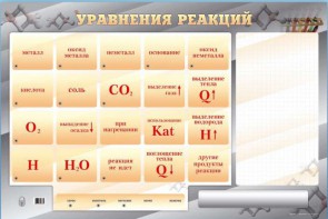 Светодинамический стенд "Уравнения реакций" с маркерными полями - fgospostavki.ru - Асбест
