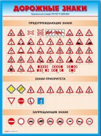 Стенды "Дорожные знаки № 4" - fgospostavki.ru - Асбест