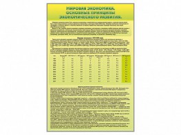 Стенды "Диаграммы и графики, отражающие статистические данные по экономике России и мира" - fgospostavki.ru - Асбест