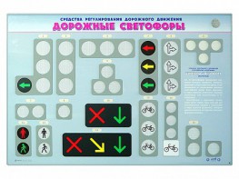 Базовый комплект светового оборудования "Дорожные светофоры" с сенсорным беспроводным пультом дистанционного управления - fgospostavki.ru - Асбест
