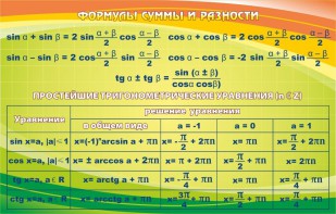 Стенд "Формулы суммы и разности" - fgospostavki.ru - Асбест