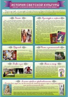 Стенд "История светской культуры" Вариант 2 - fgospostavki.ru - Асбест