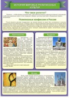 Стенд "История Мировых религий" - fgospostavki.ru - Асбест