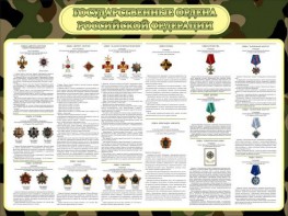 Стенд "Государственные ордена РФ" - fgospostavki.ru - Асбест
