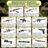 Стенд "Стрелковое оружие гранатометы, огнеметы" Вариант 1 - fgospostavki.ru - Асбест