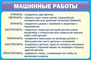 Стенд "Машинные работы" - fgospostavki.ru - Асбест