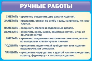 Стенд "Ручные работы" - fgospostavki.ru - Асбест