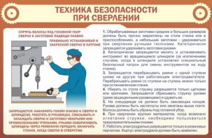 Стенд "Техника безопасности при сверлении" - fgospostavki.ru - Асбест