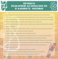 Стенд "Правила пожарной безопасности в кабинете физики" - fgospostavki.ru - Асбест