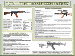 Стенд "Автомат Калашникова" - fgospostavki.ru - Асбест