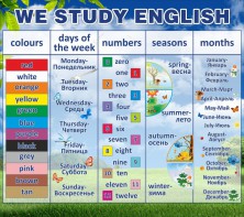 Стенд "We study english" - fgospostavki.ru - Асбест