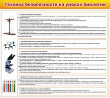 Стенд "Техника безопасности на уроках биологии" Вариант 2 - fgospostavki.ru - Асбест
