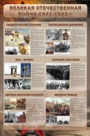 Стенд "Великая Отечественная война" (события) - fgospostavki.ru - Асбест