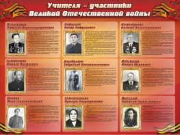 Стенд "Учителя-участники Великой Отечественной войны" - fgospostavki.ru - Асбест