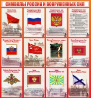 Стенд "Символы России и вооруженных сил" - fgospostavki.ru - Асбест
