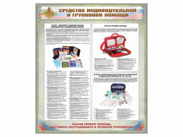 Стенд "Средства индивидуальной и групповой защиты" - fgospostavki.ru - Асбест