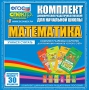 Динамические раздаточные пособия. Математика (карточки). Комплект разрезных карточек для тренировки устного счета. - fgospostavki.ru - Асбест