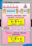 Комплект таблиц. Математика. Умножение и деление. - fgospostavki.ru - Асбест