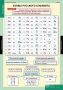 Комплект таблиц. Русский язык. Обучение грамоте 2 класс. - fgospostavki.ru - Асбест