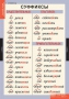 Комплект таблиц. Русский язык. Основные правила и понятия 1-4 классы. - fgospostavki.ru - Асбест