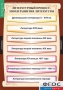 Комплект таблиц. Литература 9 класс. - fgospostavki.ru - Асбест