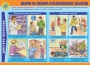 Комплект плакатов "Действия населения в ЧС техногенного характера" - fgospostavki.ru - Асбест