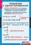Комплект таблиц. Алгебра 7 класс - fgospostavki.ru - Асбест