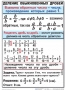 Комплект таблиц. Математика 6 класс - fgospostavki.ru - Асбест