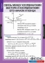 Комплект таблиц. Геометрия 9 класс. - fgospostavki.ru - Асбест