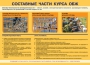 Комплект плакатов "Основы безопасности жизнедеятельности" - fgospostavki.ru - Асбест