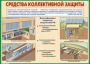Комплект плакатов "Защитные сооружения ГО" (без обложки) - fgospostavki.ru - Асбест