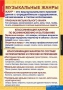 Комплект таблиц. Музыка. Начальная школа. - fgospostavki.ru - Асбест