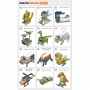 Робототехнический набор ROBOTIS DREAM II Level 1 Kit - fgospostavki.ru - Асбест