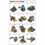Робототехнический набор ROBOTIS DREAM II Level 5 Kit - fgospostavki.ru - Асбест
