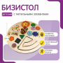 Бизистол «№1» - fgospostavki.ru - Асбест