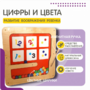Развивающая детская панель (с элементами на магнитах) - fgospostavki.ru - Асбест