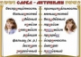 Комплект таблиц "Словарные слова" - fgospostavki.ru - Асбест
