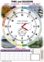 Комплект таблиц "Время" на английском языке - fgospostavki.ru - Асбест