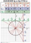 Комплект таблиц. Алгебра 7-11 класс - fgospostavki.ru - Асбест